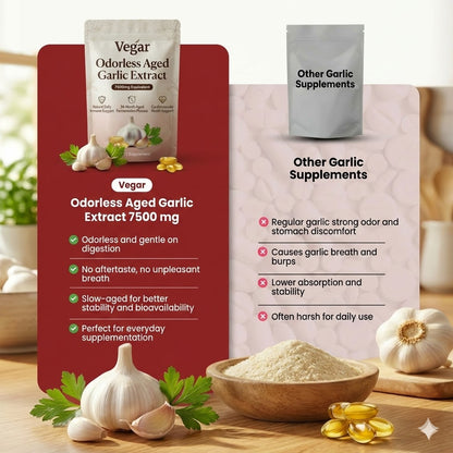Extracto de Ajo Envejecido - Cápsulas Blandas Inodoras de 7500mg