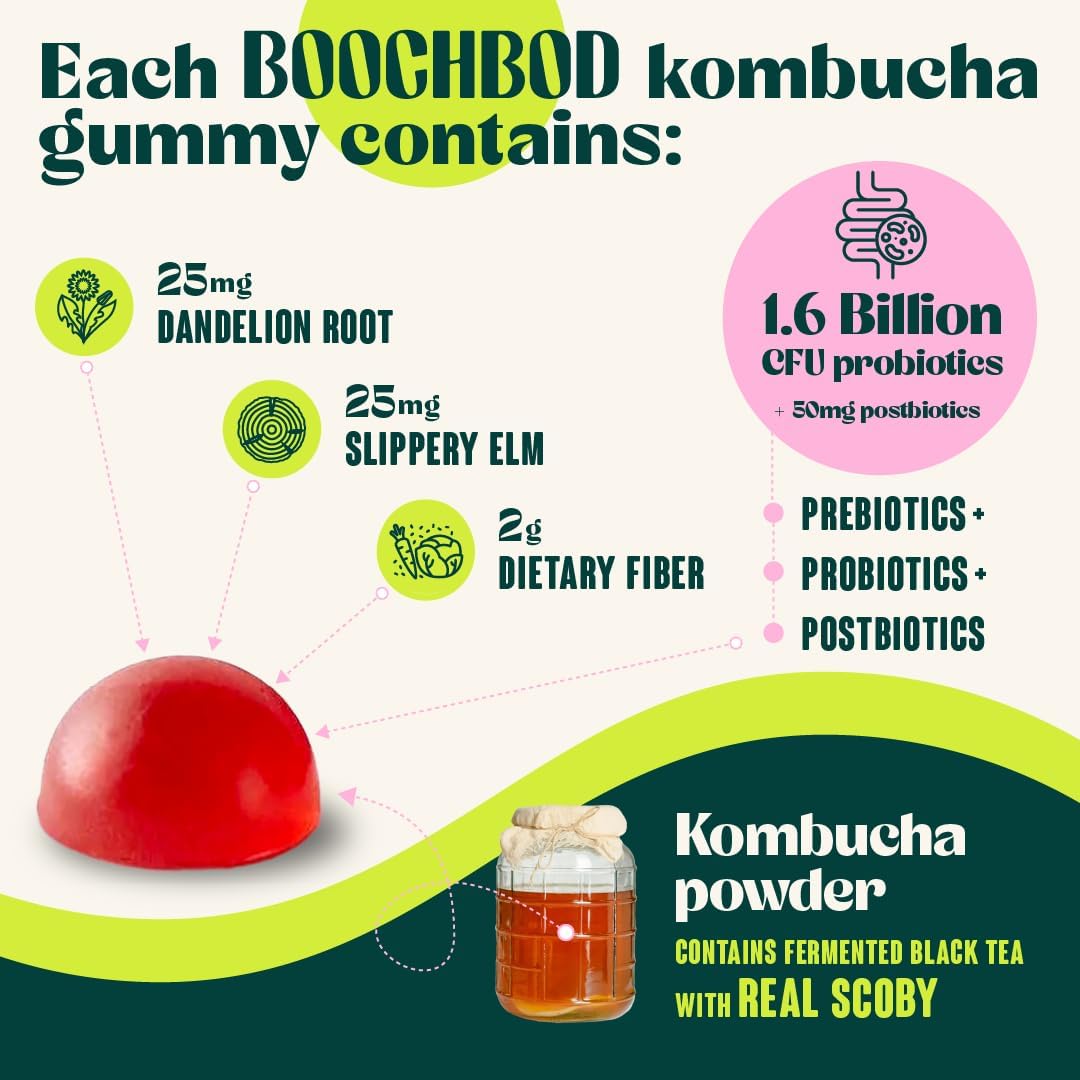 BoochBod - Probiotic Kombucha Gummies